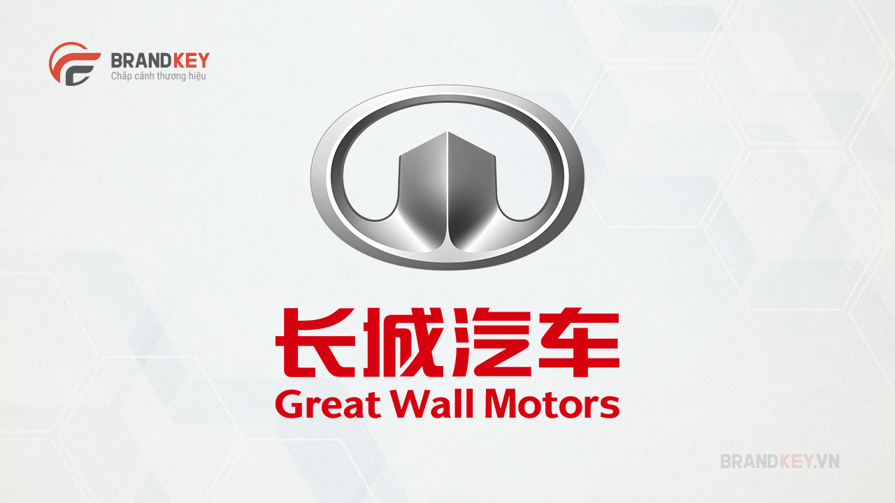 Logo Great Wall Motors